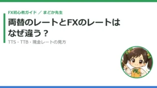 両替のレートとFXのレートはなぜ違う？TTS・TTB・現金レートの見方をやさしく解説 